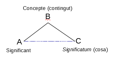 TriangleOgden.PNG